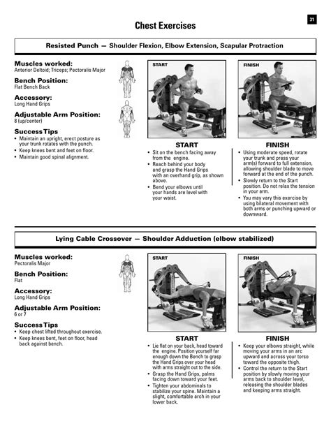 Bowflex Revolution Workouts | Blog Dandk