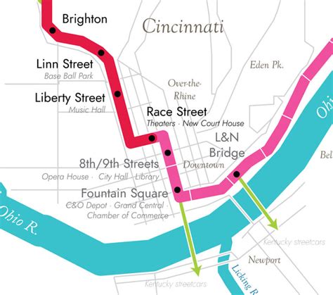 Cincinnati subway map print – Fifty-Three Studio