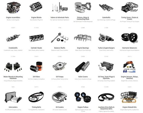 Parts Of A Car Engine Labeled