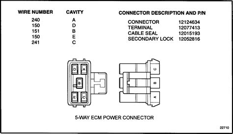 Detroit 60 Series Ecm Pin Diagram