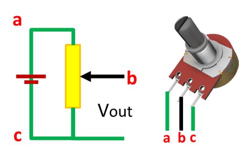 Rheostat Vs Potentiometer