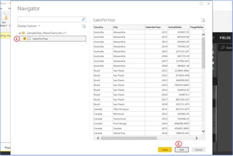 Power BI Scorecard Examples