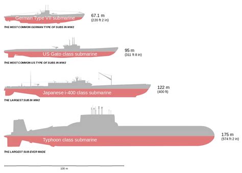 Uncovering the I-400 Class Japanese Submarine Aircraft Carriers of WW2