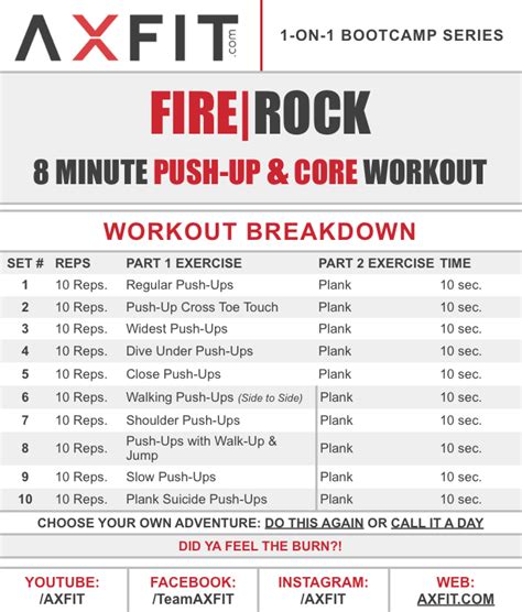 Pin on AXFIT