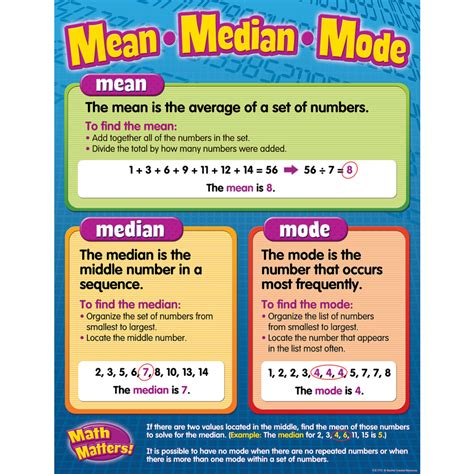 Mean Median Mode Range Examples