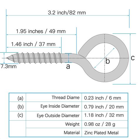 Buy Screw Eyes Heavy Duty Screw In Eye Hooks For Securing Cables Wires Self Tapping Screws Eye ...