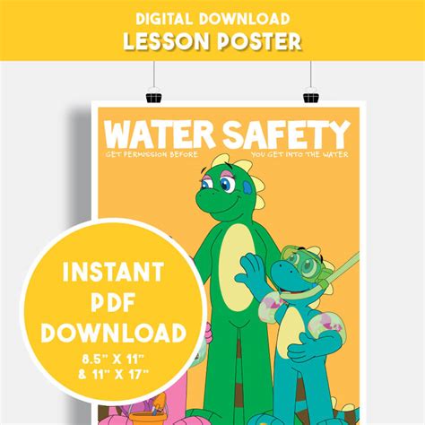 Lil' Iguana's Water Safety – Digital Poster