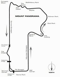 Bathurst (Race Track) | hobbyDB