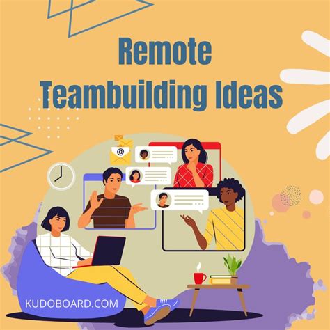 15+ Ideas for remote parties and remote team building Team Building ...