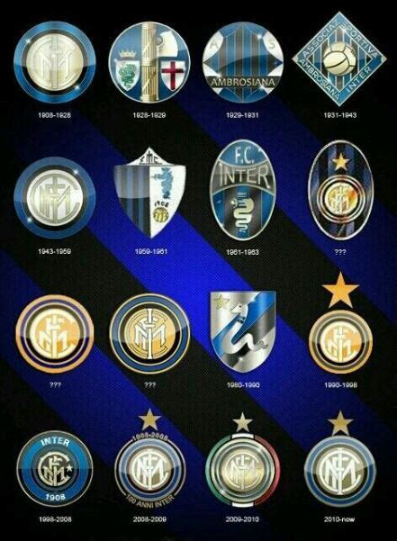 The evolution of the Inter badge - Football Italia