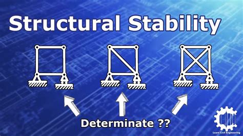 Structural Stability and Determinacy with Example Problems - Structural ...