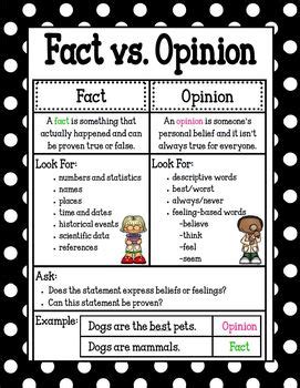 Fact vs. Opinion Poster/Mini-Anchor Chart by Handmade in Third Grade