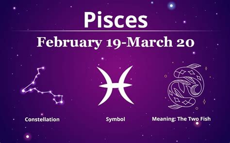 Pisces Zodiac Sign:Horoscopes 2024, Personality, Compatibility