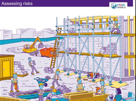 Controlling risks - HSSE WORLD