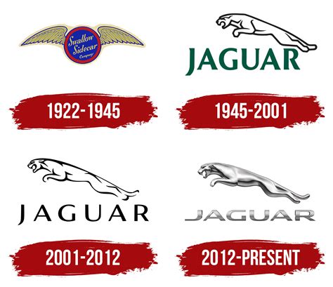 old jaguar car logo - Glinda Addison