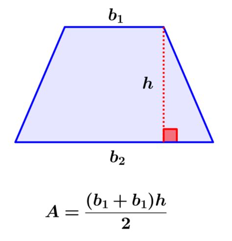 Área de un Trapecio - Fórmulas y Ejercicios - Neurochispas