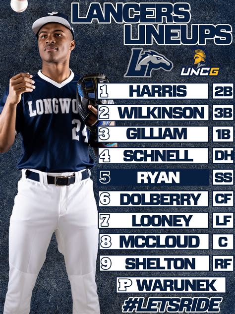 Longwood Baseball on Twitter: "𝕷𝖆𝖓𝖈𝖊𝖗𝖘 𝕷𝖎𝖓𝖊𝖚𝖕𝖘 for game 2⃣ at 2⃣ https ...