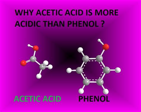 Why acetic acid is more acidic than phenol and Why phenol are more acidic than aliphatic alcohol ...