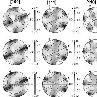 Ringwoodite structure viewed along | Download Scientific Diagram