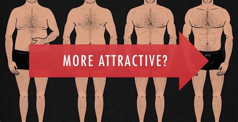 The most attractive male body-fat percentage: is it possible to be too ...