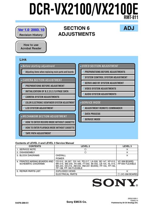 SONY DCR-VX2100 ADJUSTMENT MANUAL Pdf Download | ManualsLib