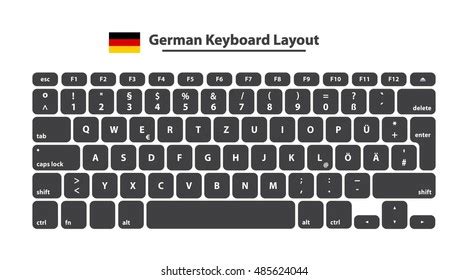 Stock vektor „German Alphabet Keyboard Layout Isolated Vector“ (bez ...