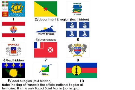 Flags of French territories Quiz - By Holy