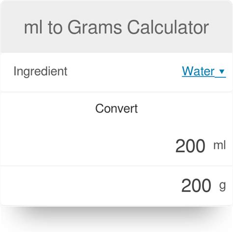 Conversion Chart Grams To Milliliters: A Visual Reference of Charts | Chart Master