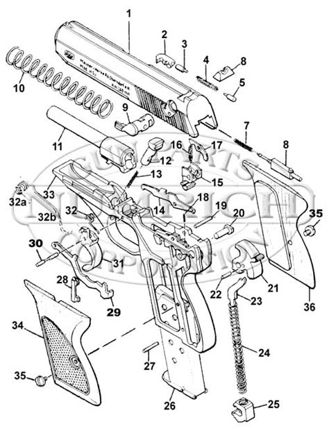 HSC. Accessories | Numrich Gun Parts