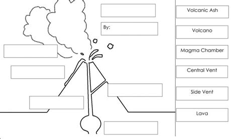 All About Volcanoes - A Kindergarten Unit {FREE PARTS OF A VOLCANO WORKSHEET} - Volcano Mama ...