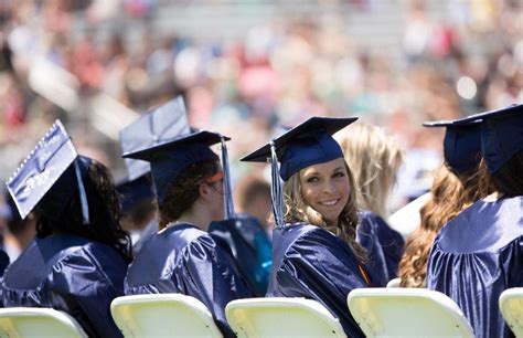 Framingham High Celebrates 2013 Graduation | Framingham, MA Patch