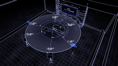 Speaker Placement 5.1 Home Theater Setup Diagram - You have the home theater speaker system ...