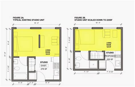 35 Stunning Minimum Bedroom Dimensions - Home, Family, Style and Art Ideas