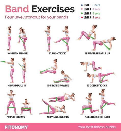 Band Exercises Fitness Workouts, Fitness Motivation, Fun Workouts, Fitness Tips, At Home ...