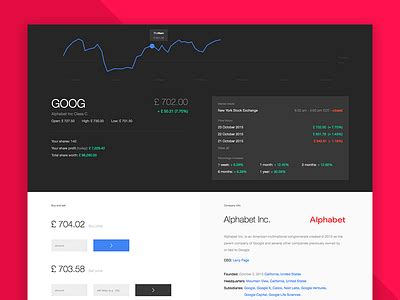 Google Finance Redesign by Jack on Dribbble