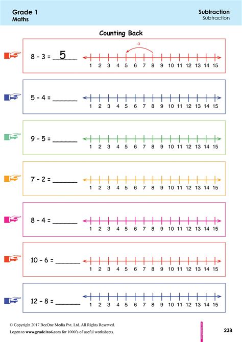 Counting Back on a Number Line Worksheets|grade1to6.com Math Fractions Worksheets, First Grade ...