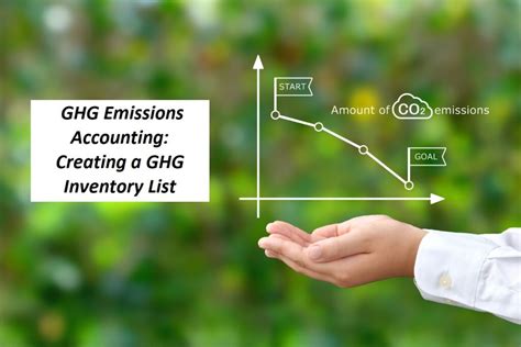 GHG Emissions Accounting: Creating a GHG Inventory List - Your Carbon Steps