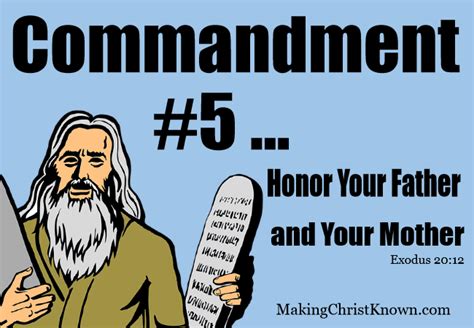 The Ten Commandments 5 - Meaning of the 5th Commandment in Exodus 20:12