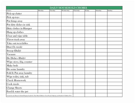 Chore Charts for Adults in 2020 | Chore chart, Household chores chart