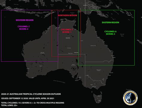 Higgins Storm Chasing | AUSCYCLONE20202021