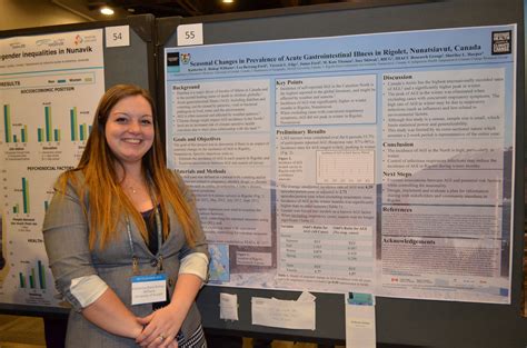 Award Winning Research Conference Posters — Climate Change & Global Health Research Group