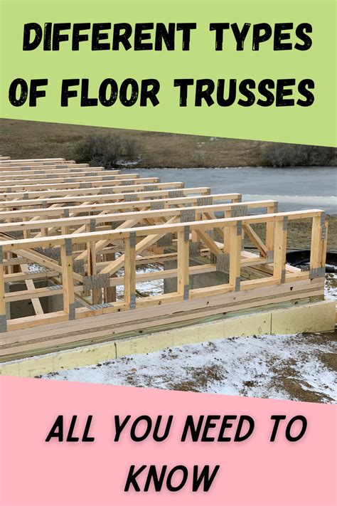 Different Types of Floor Trusses - A Comprehensive Guide