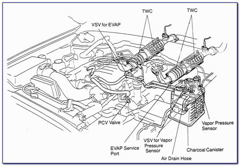 Exploring the Inner Workings of the 2000 Toyota Tundra Engine: A ...