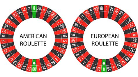 American Roulette Wheel