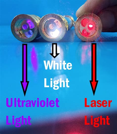 Dreams Red Laser Light 3 Modes White, Ultraviolet and Laser Light ...