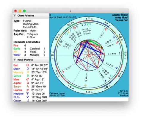 Transit Chart [Astrology Calculator] - Astro Seek