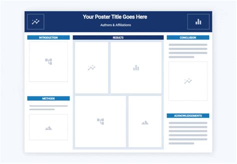 Design Free Scientific Research Poster Templates | BioRender