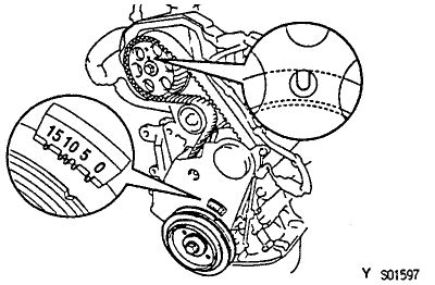 [9+] Original Timing Marks Diagram And The Description | [+] AUDI GALLERY