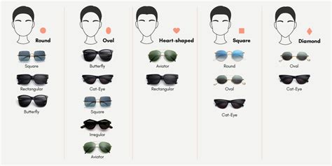 How To Look Good In Sunglasses, 54% OFF | vrre.univ-mosta.dz