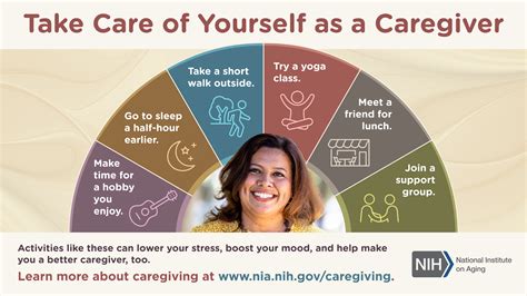 Caregiving/Caregiver - Aging & Aging at Home or Aging in Place ...